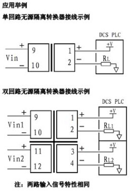 【廠家批發(fā) 隔離轉(zhuǎn)換器 一入一出 FH-11A0/W】價(jià)格,廠家,圖片,其他儀器儀表及配附件,天津晟輝電控設(shè)備-