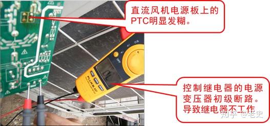 多聯(lián)機電控與分戶計費系統(tǒng)