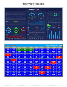 訊鵬解決方案 設(shè)備管理系統(tǒng)中的機(jī)臺(tái)實(shí)時(shí)數(shù)據(jù)采集與數(shù)據(jù)處理存儲(chǔ)支持服務(wù)