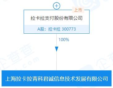 拉卡拉注冊資本激增至8億元，深化數(shù)據(jù)處理與存儲支持服務布局